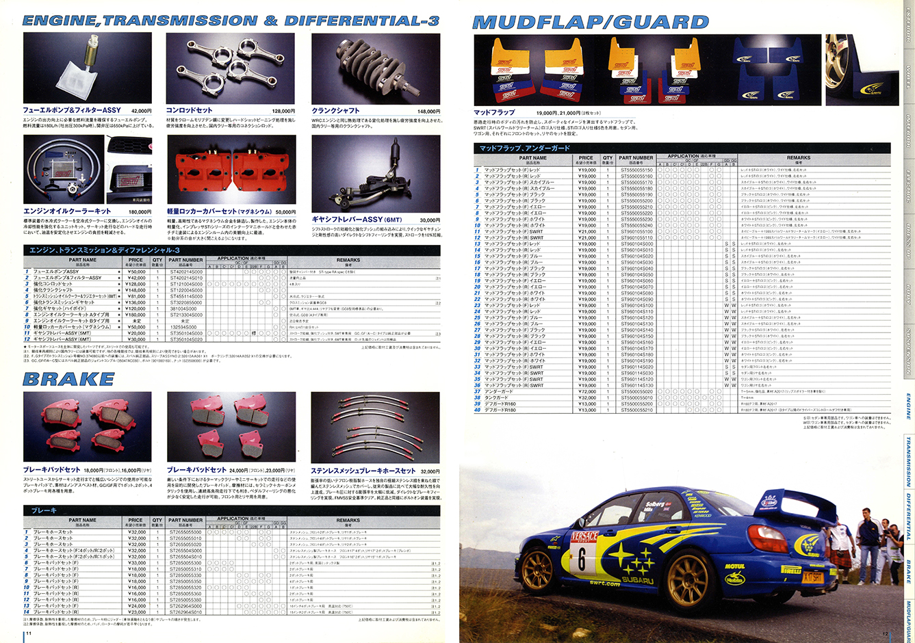 2000N8s 2002N1s CvbT STI X|[cp[c J^O(8)